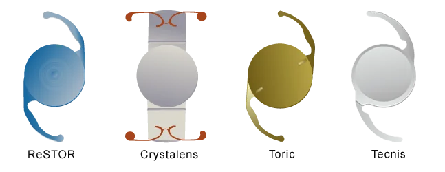 Cataract Surgery Lens Options