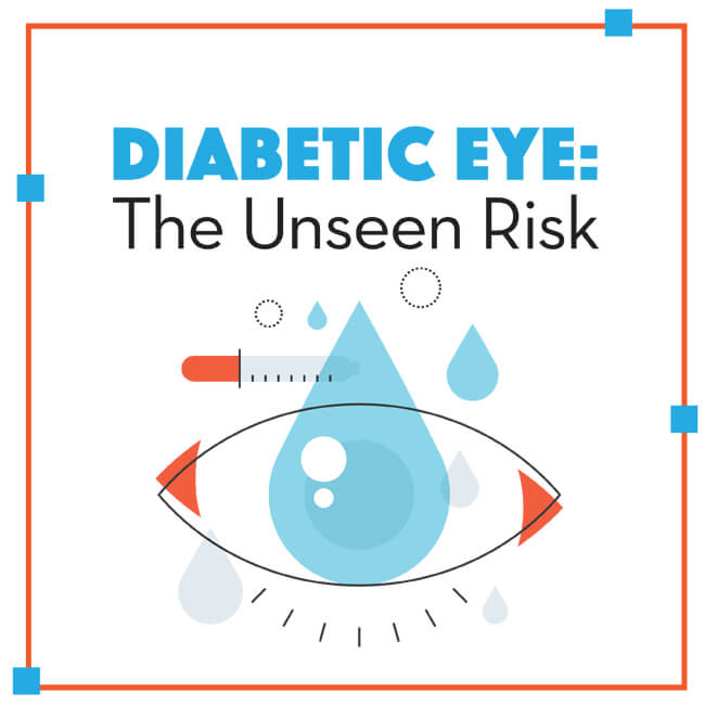 Diabetes and Eye Health